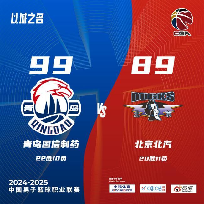 成為絕對意