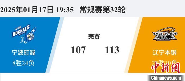 北京首钢能